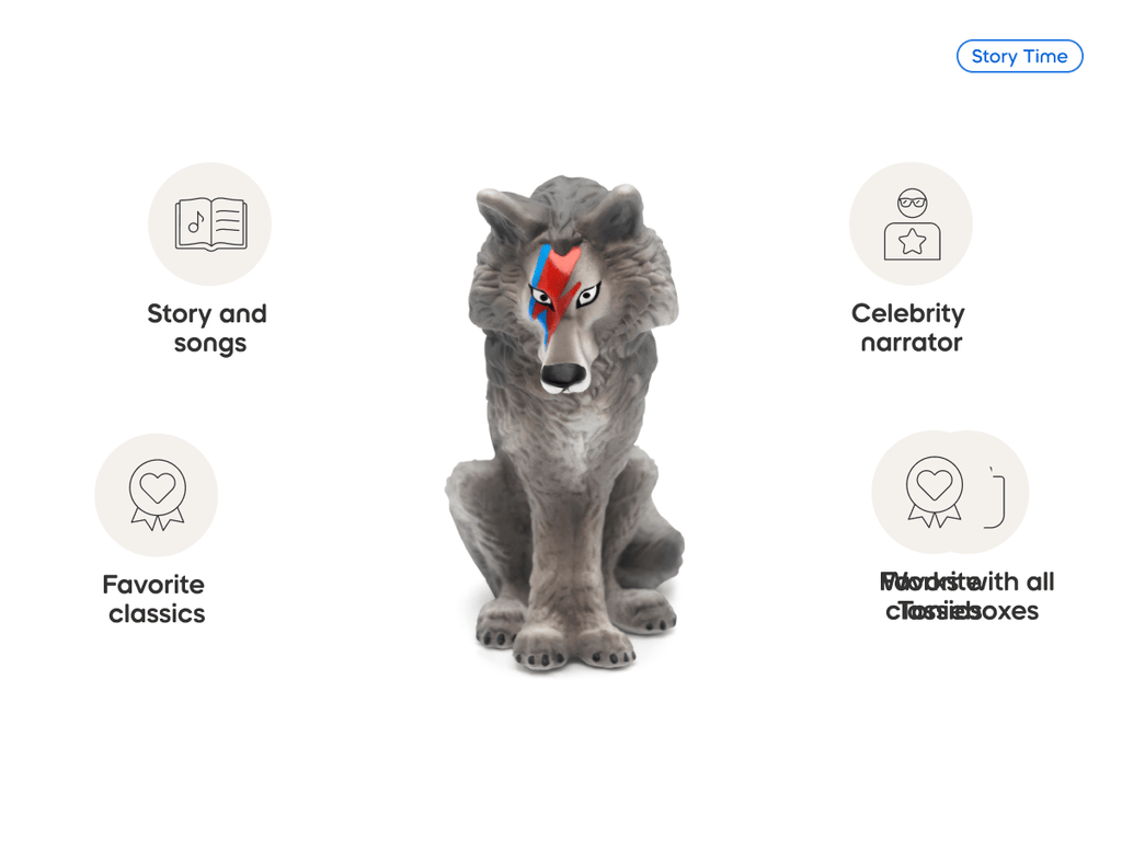 Peter and the Wolf Tonie Audio Character