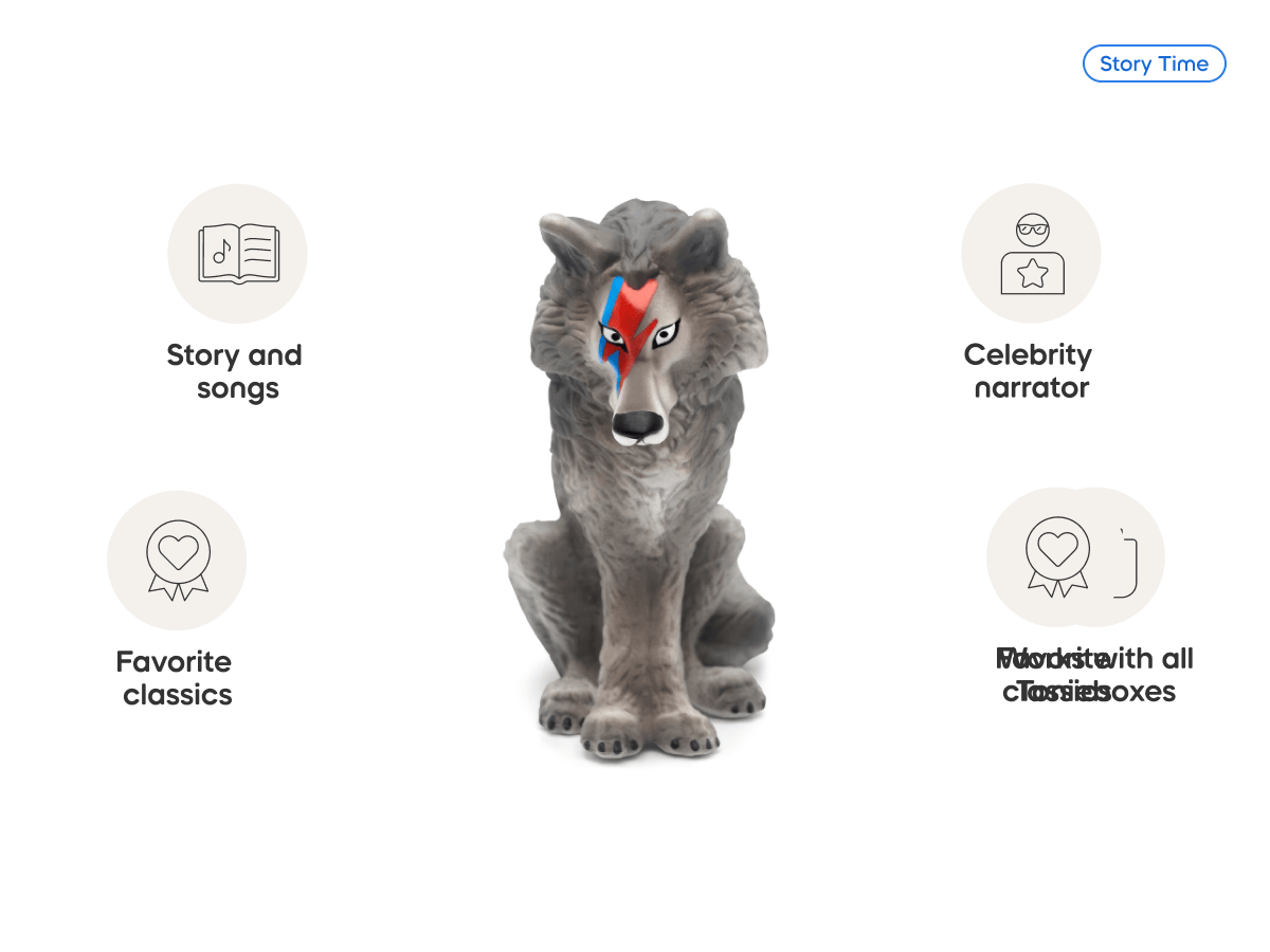 Peter and the Wolf Tonie Audio Character