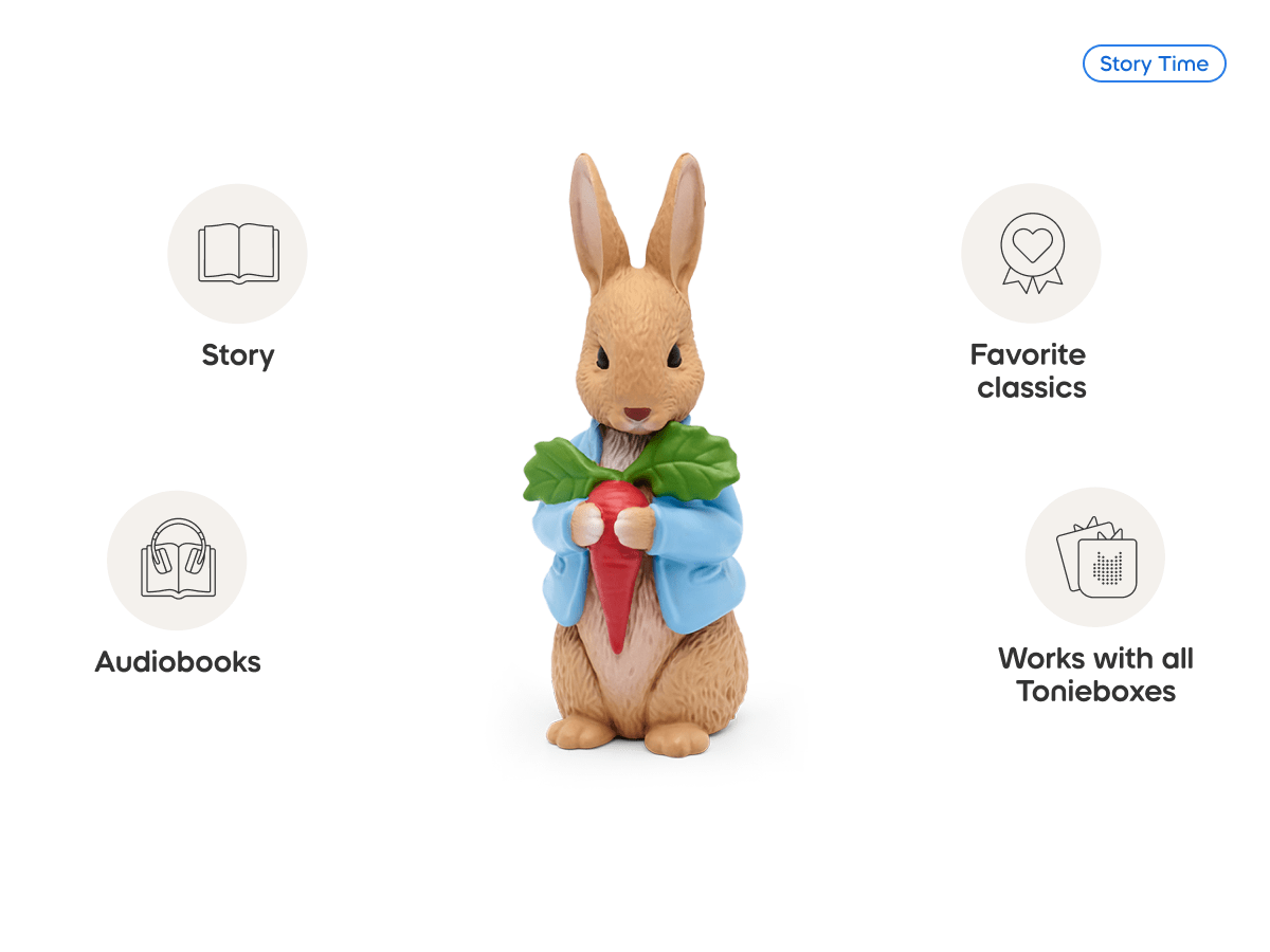 Peter Rabbit Tonie Audio Character